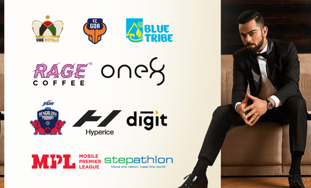 Virat Kohli Investments: Startups He Owns and Backs Beyond Cricket