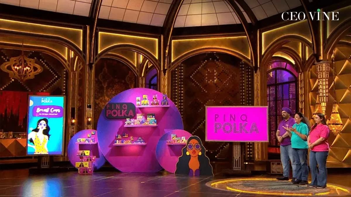 Pinq Polka raises Rs 4 crore pre-Series A led by Inflection Point Ventures
