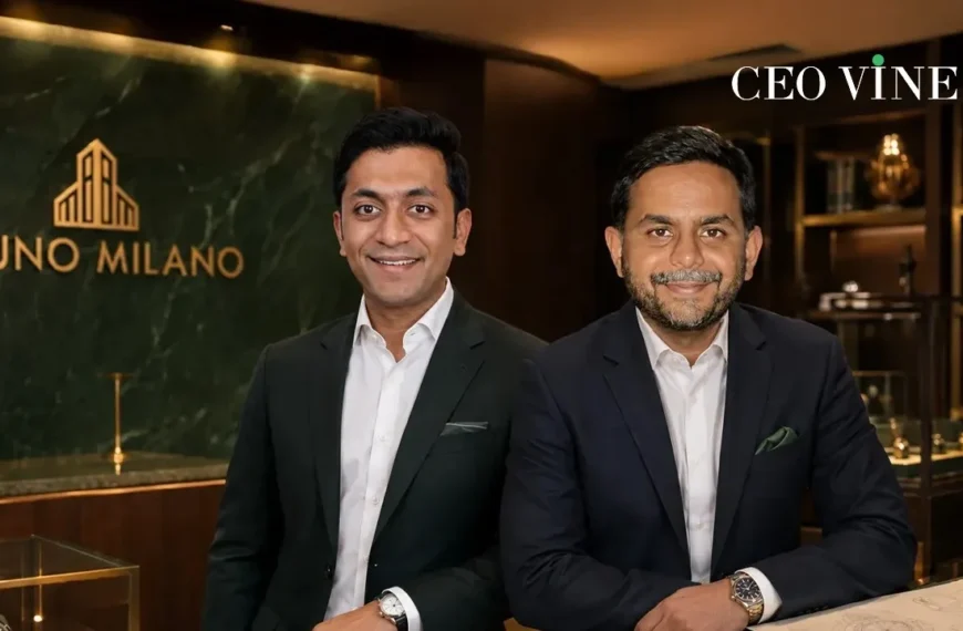 Bruno Milano Raises ₹7.5 Cr in Funding