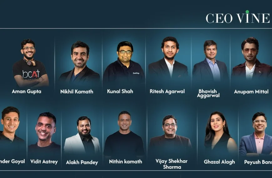 Most Followed Founders in India