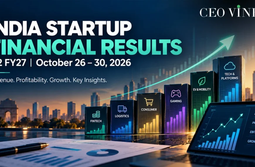India Startup Financial Results Weekly Update - October 26-30 2026